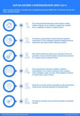 Sum na okužbo - kako ravnati